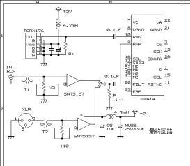 CS8414 2