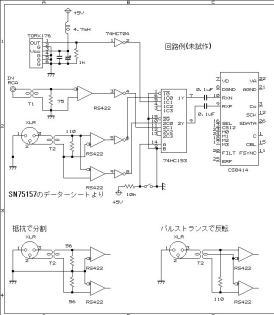 CS8414 3